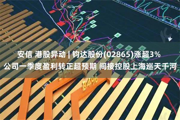 安信 港股异动 | 钧达股份(02865)涨超3% 公司一季度盈利转正超预期 间接控股上海巡天千河